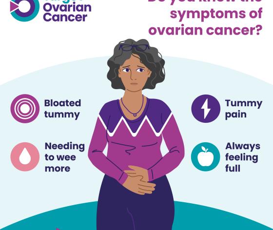 The four main symptoms of ovarian cancer